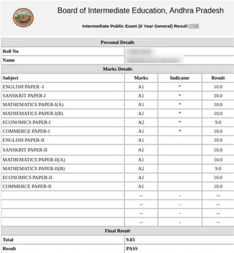 ap inter 1st year results 2024 date